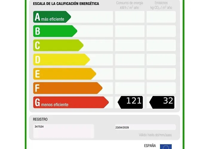 Manrique Lägenhet Tías